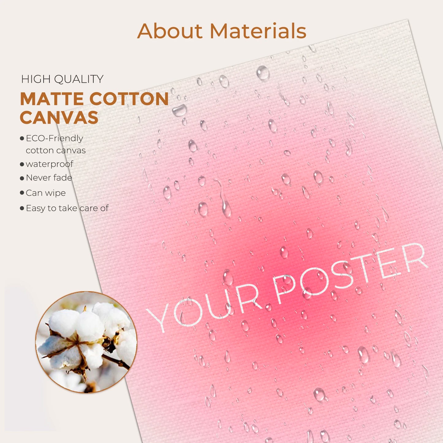 It's Possible - Matthew 19:26 Wall Print