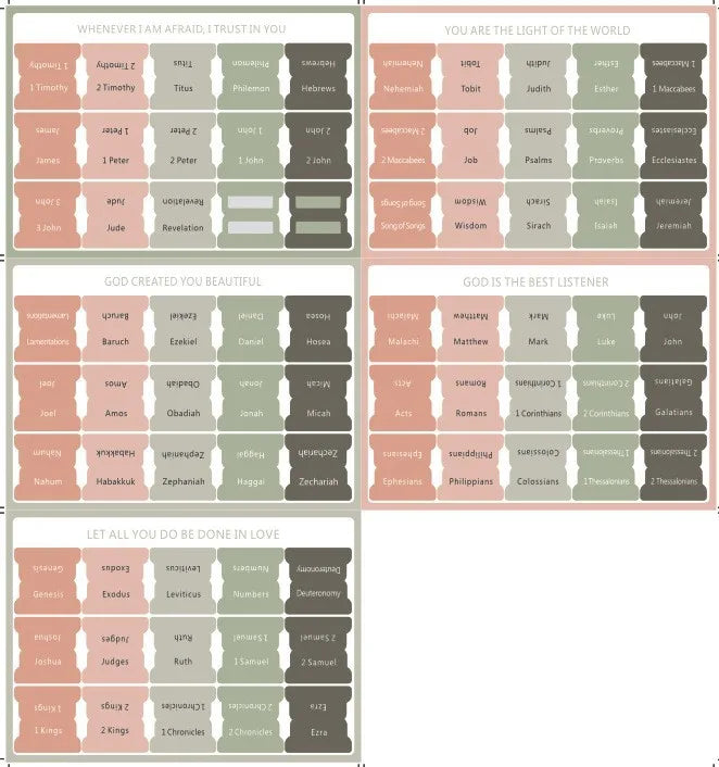 Aesthetic Bible Index Tabs