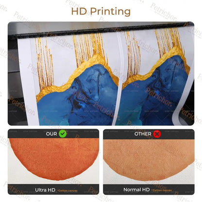 It's Possible - Matthew 19:26 Wall Print