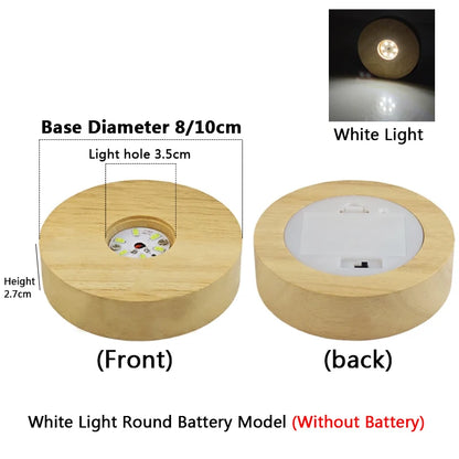 Wireless base - Sacred Orbs